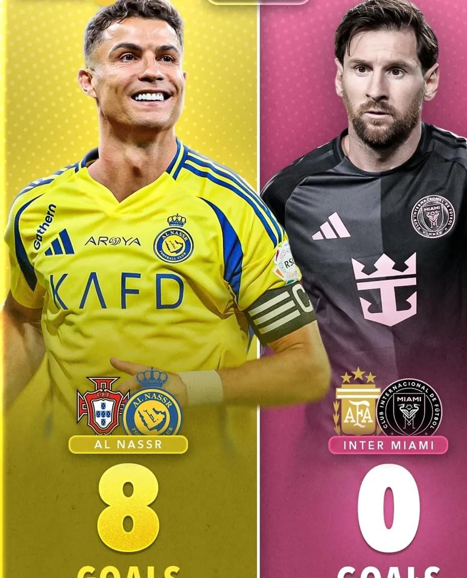 篮球明星赛落幕，C罗梅西同场较量的简单介绍