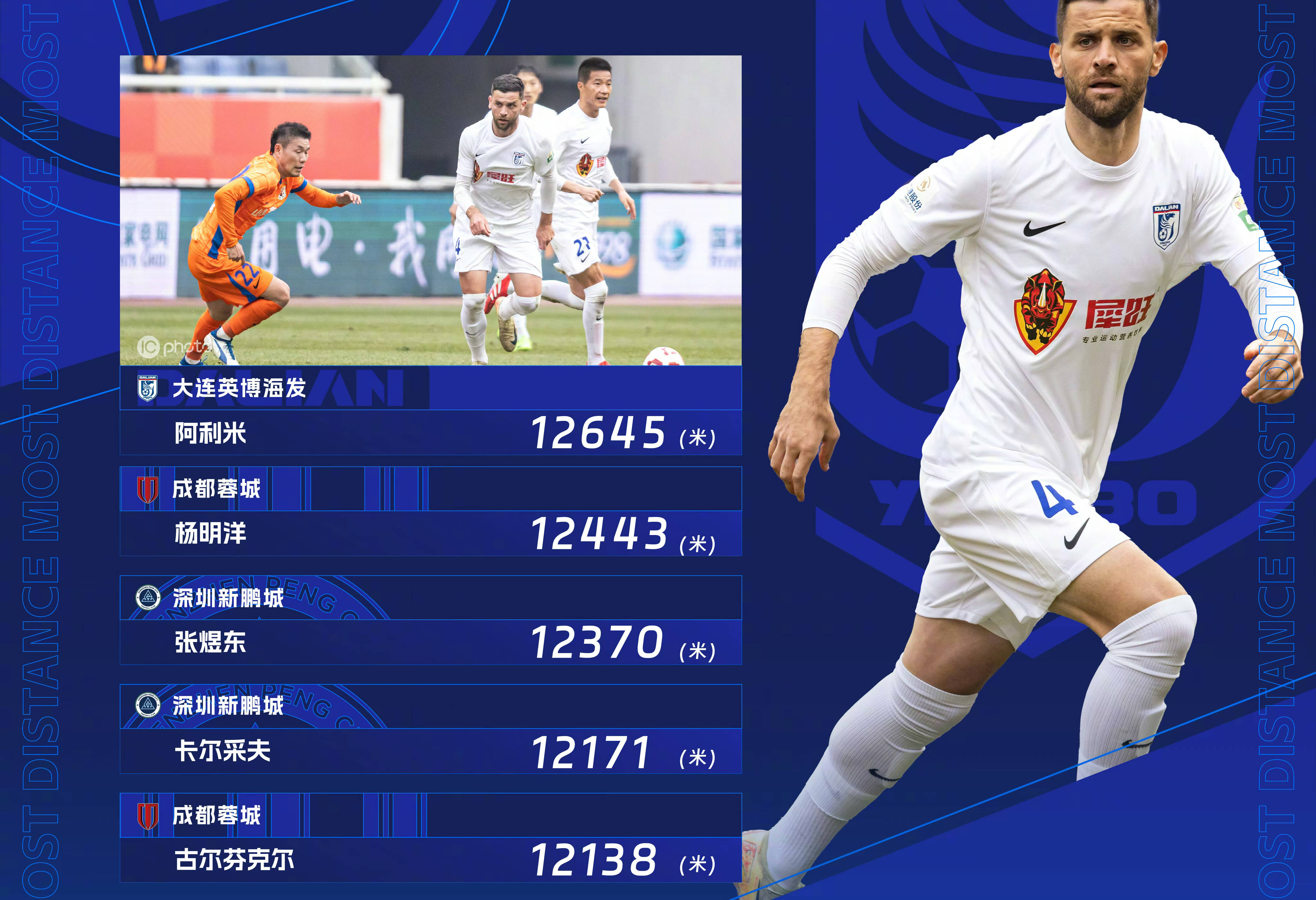 大连一方主场失利，陷入连败，保级艰难！的简单介绍