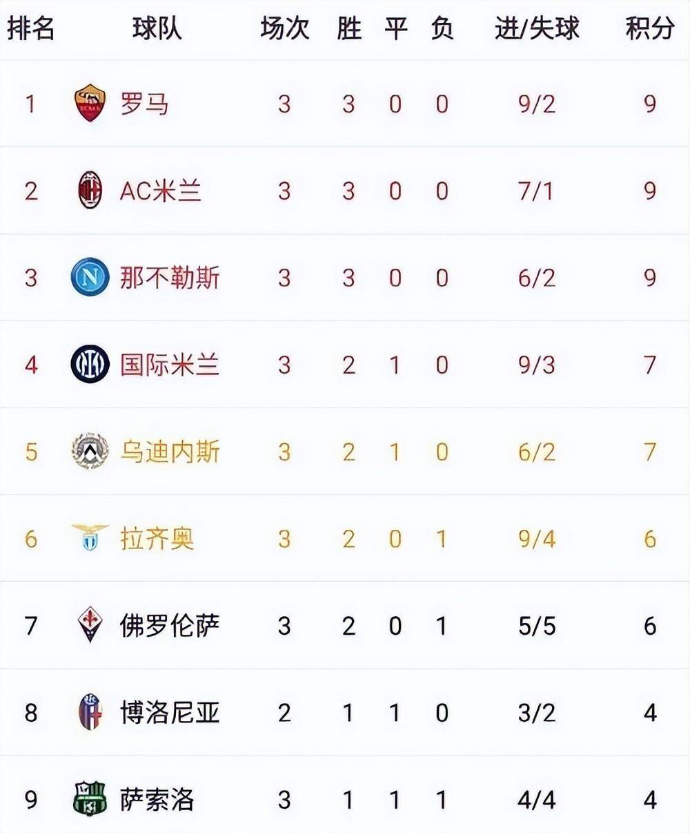 开云体育下载-关于亚特兰大取得胜利，积分榜上升至第三名的信息