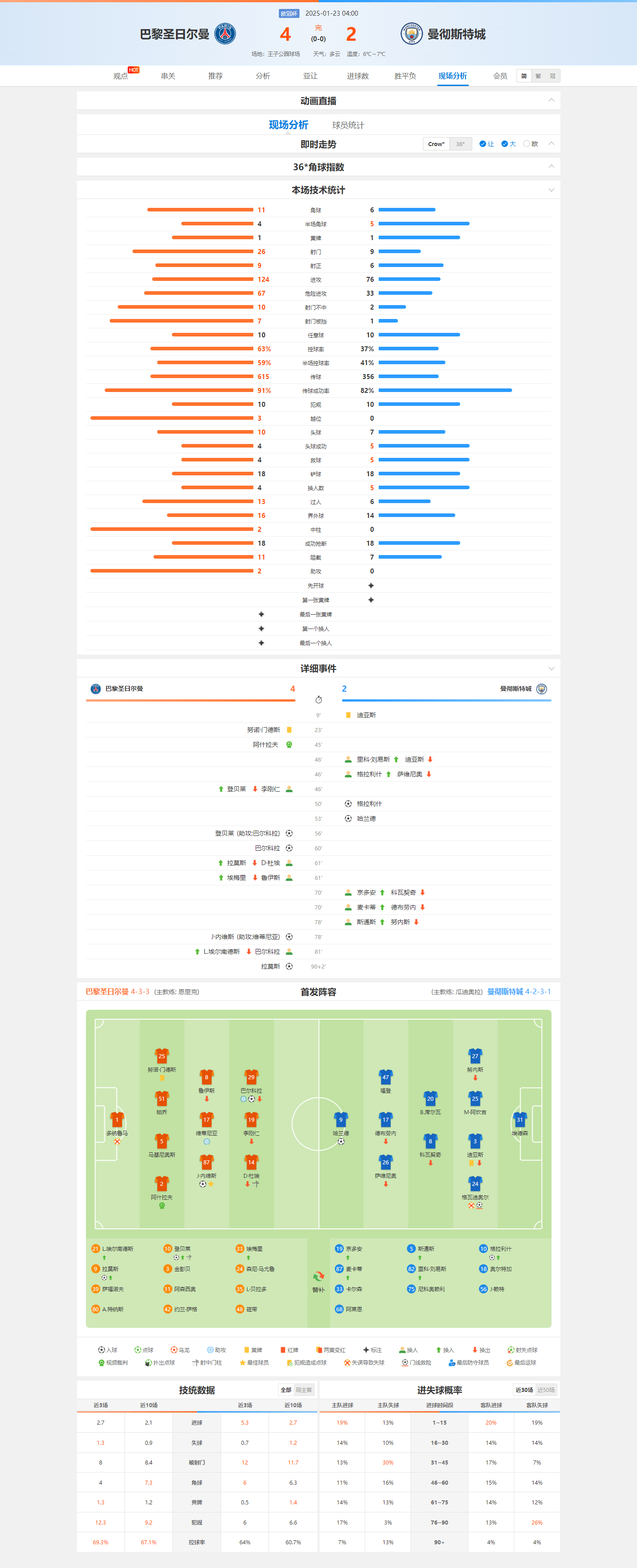开云体育下载-巴黎圣日耳曼遭遇波折，未能顺利晋级，实力亮点不足的简单介绍