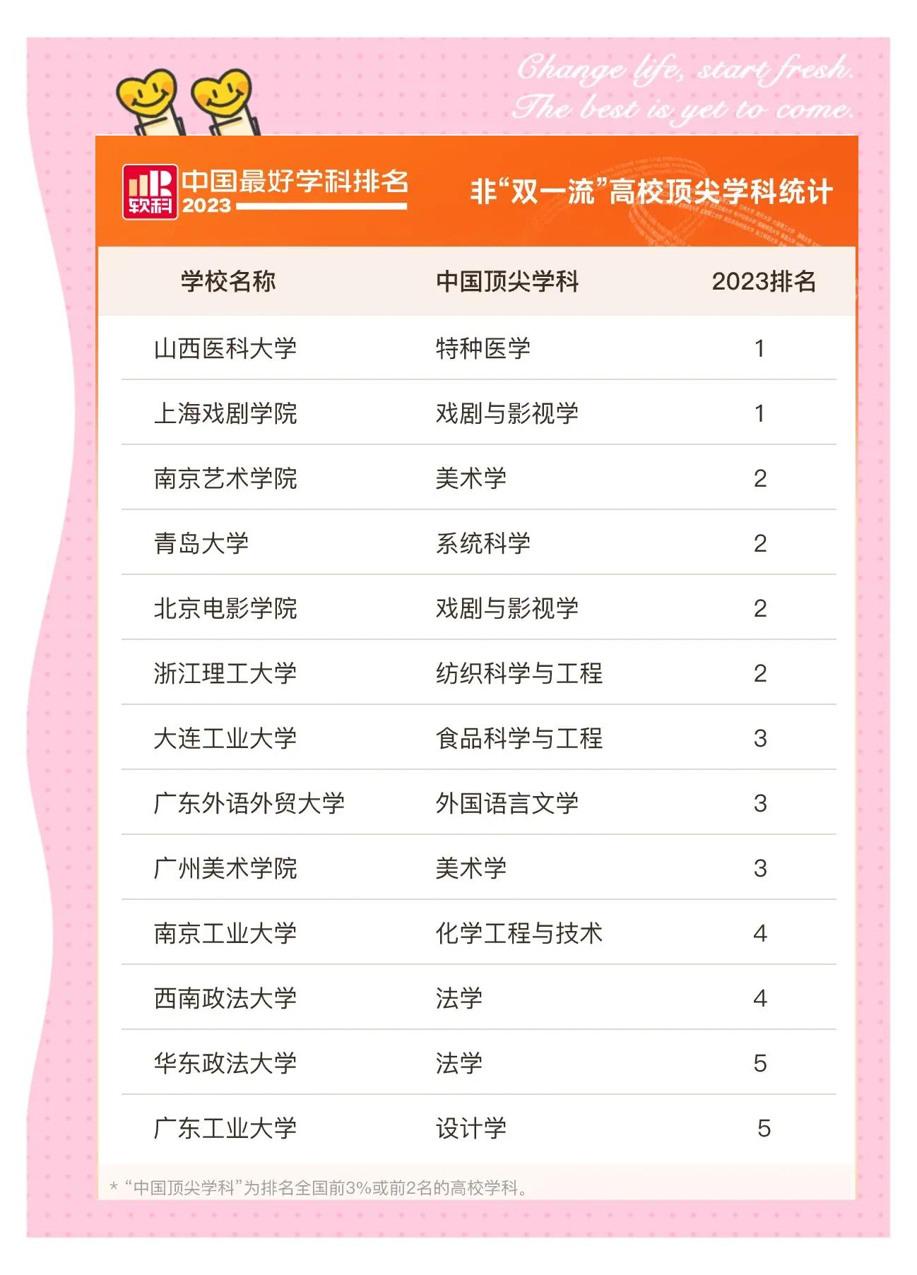 开云体育官方网站-高中生天赋横溢，各大学纷纷争夺优秀新秀