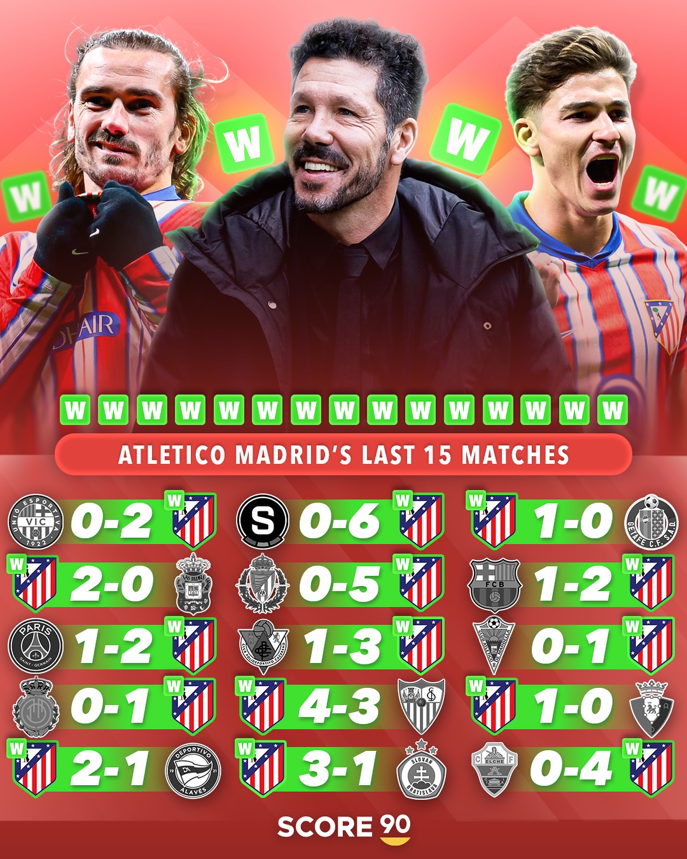 马德里竞技球队困扰内部矛盾，主力球员关系紧张的简单介绍