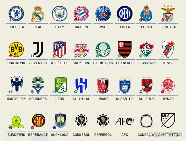 惊喜调整：多特蒙德世俱杯大名单公布