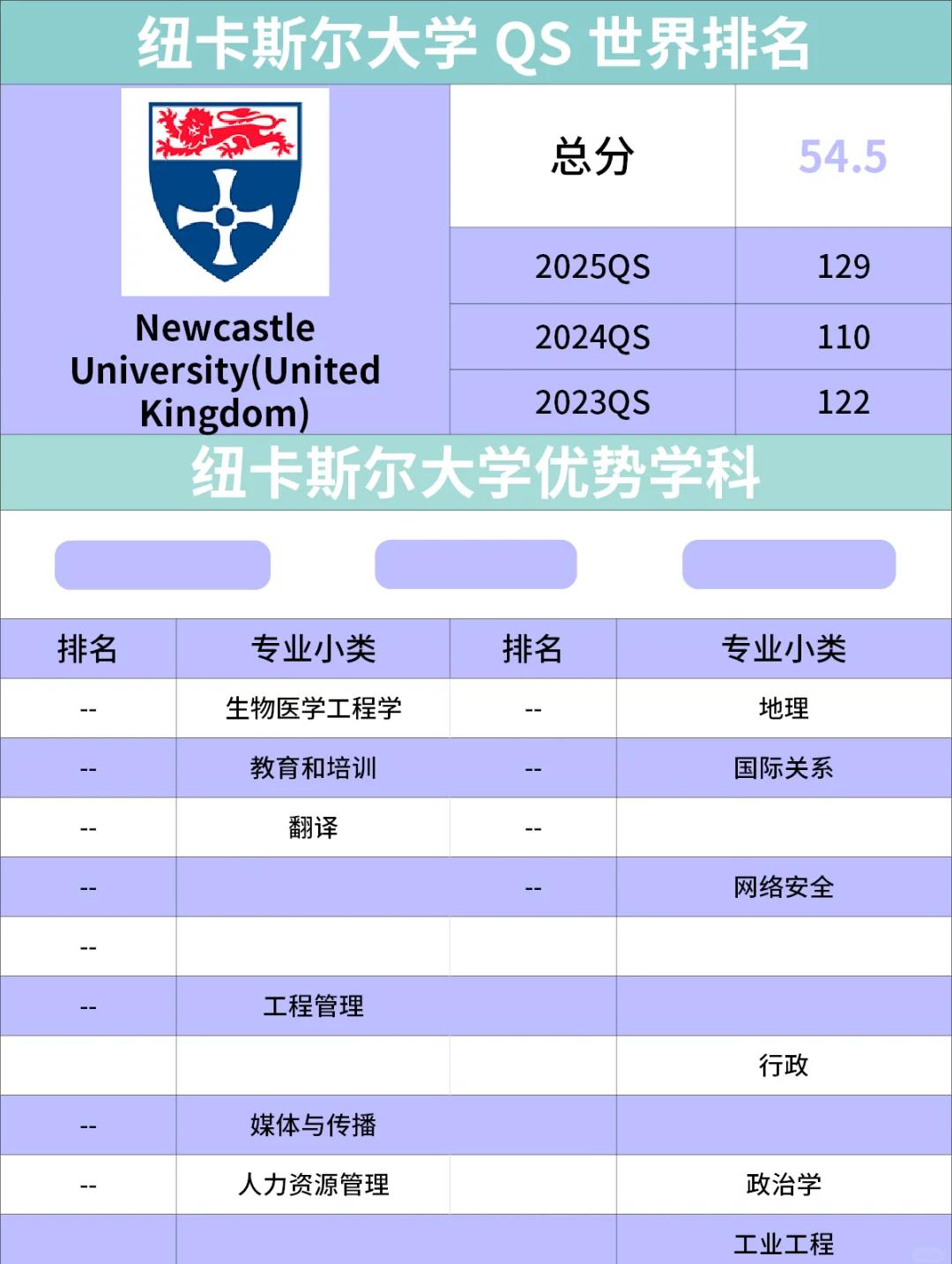 开云体育下载-纽卡斯尔取得关键胜利，排名有望上升