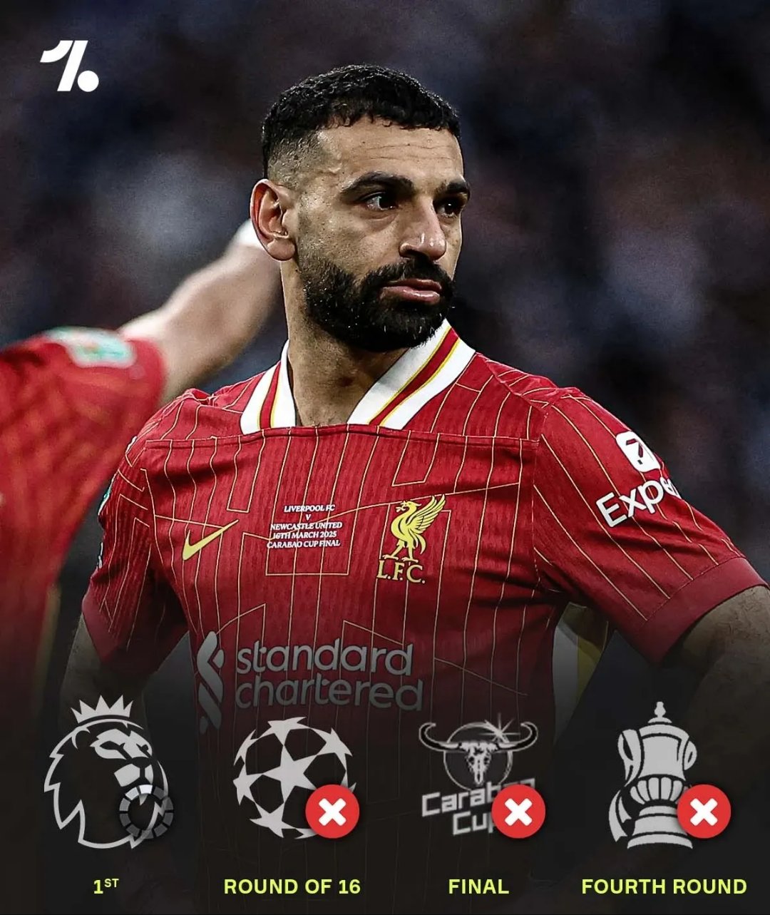 利物浦大胜阿贾克斯，晋级前途明朗的简单介绍