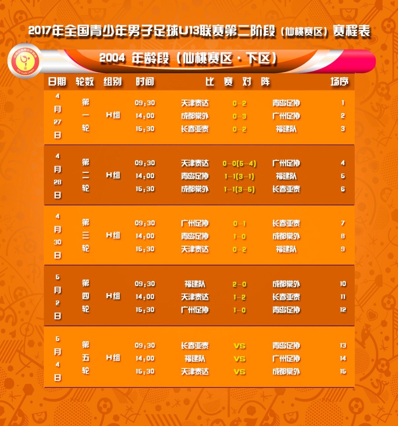 南昌湘涛主场大胜，争夺积分榜前列