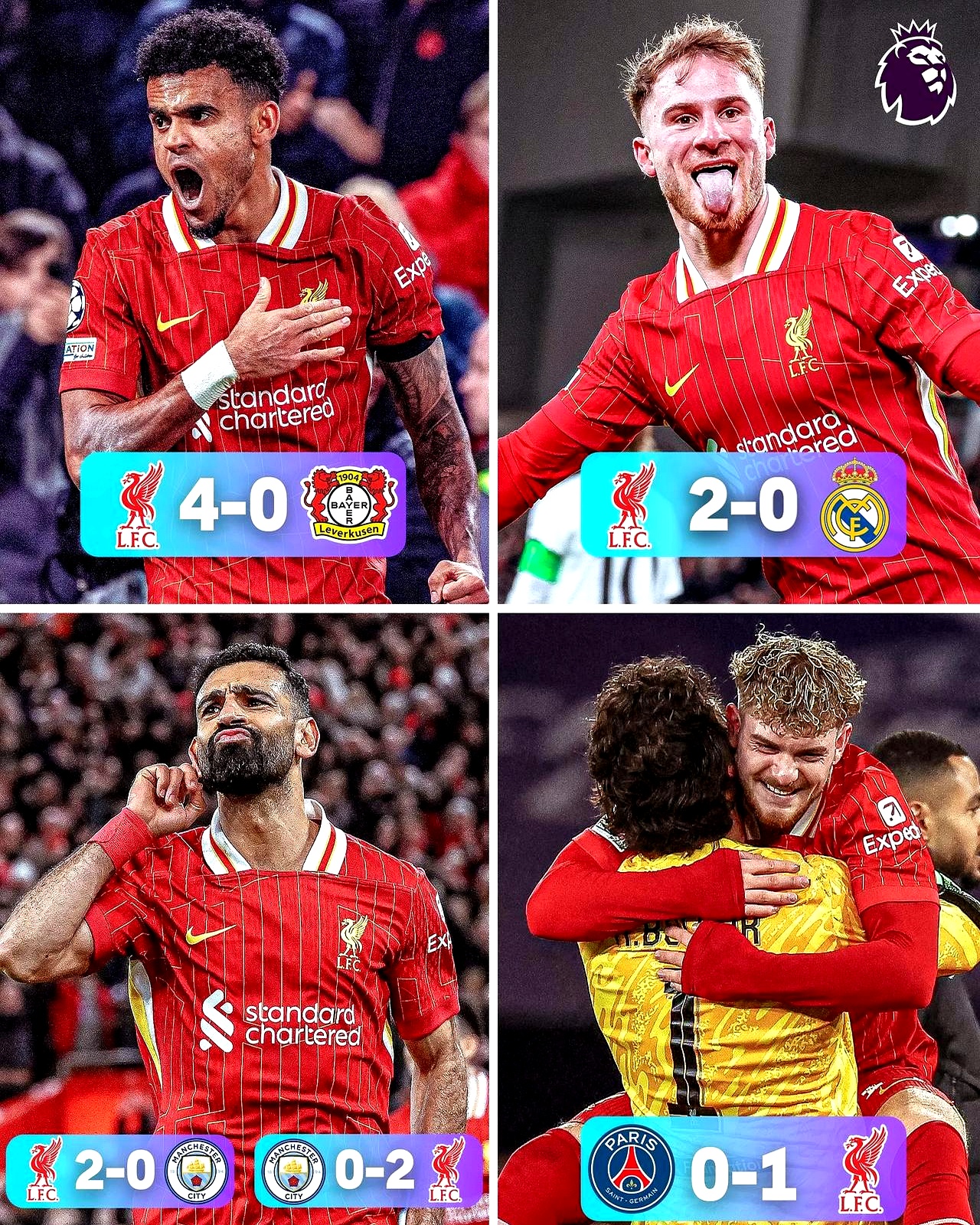 关于利物浦与对手战平，晋级形势不明的信息