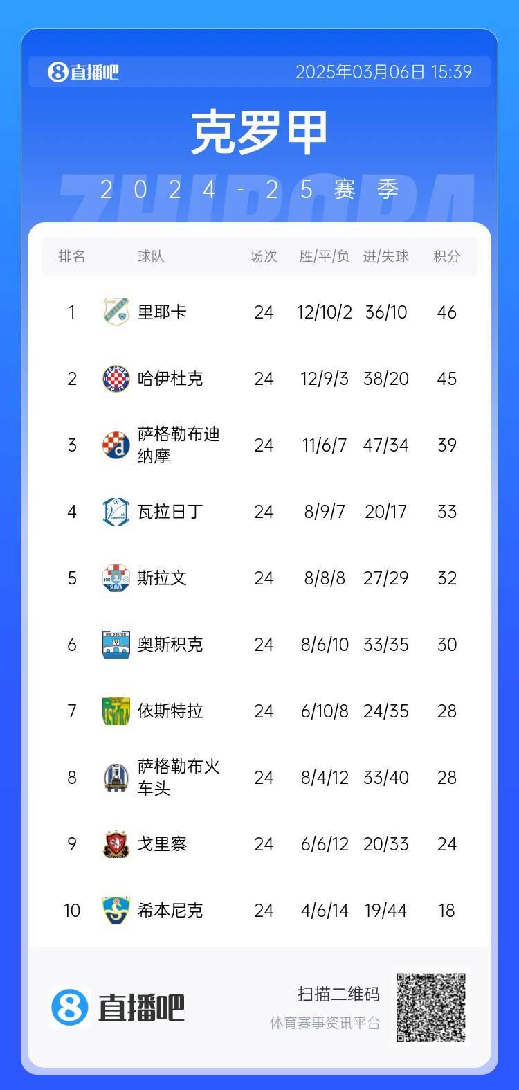 开云体育官方网站-乌克兰:战平克罗地亚队内博弈变化莫测