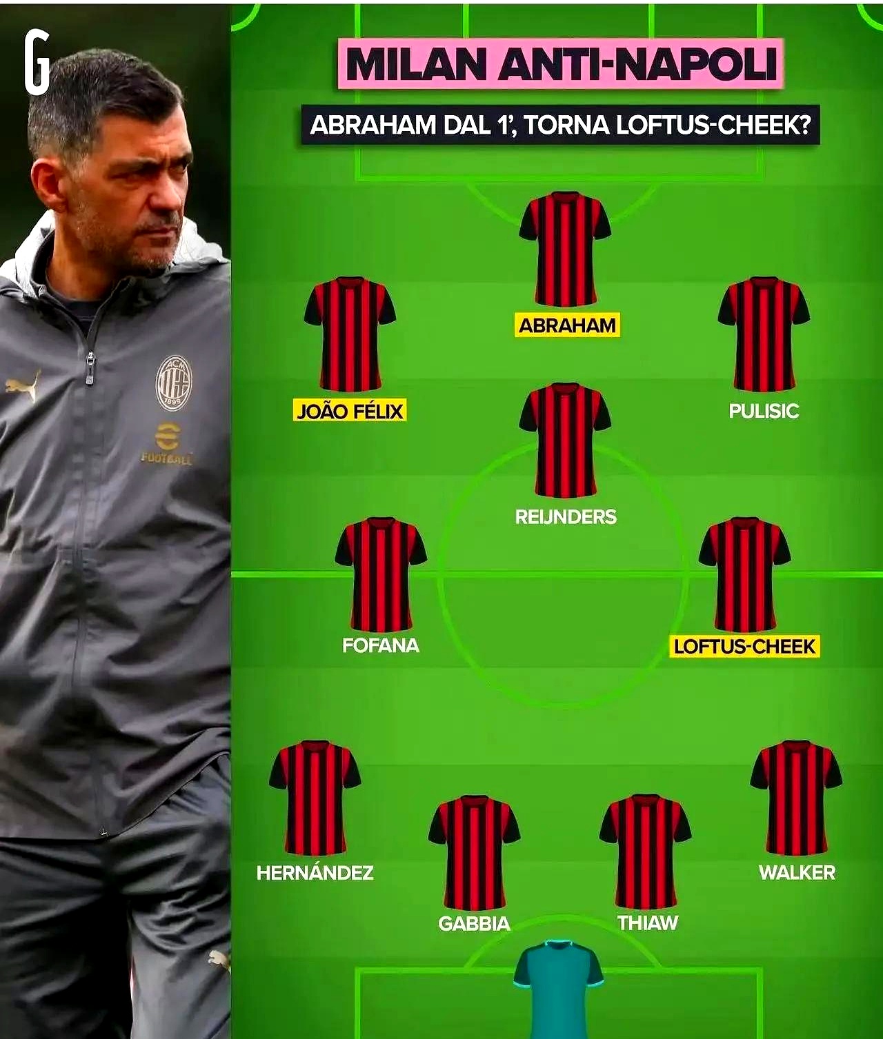 AC米兰遭遇首败，卫冕冠军状态不佳