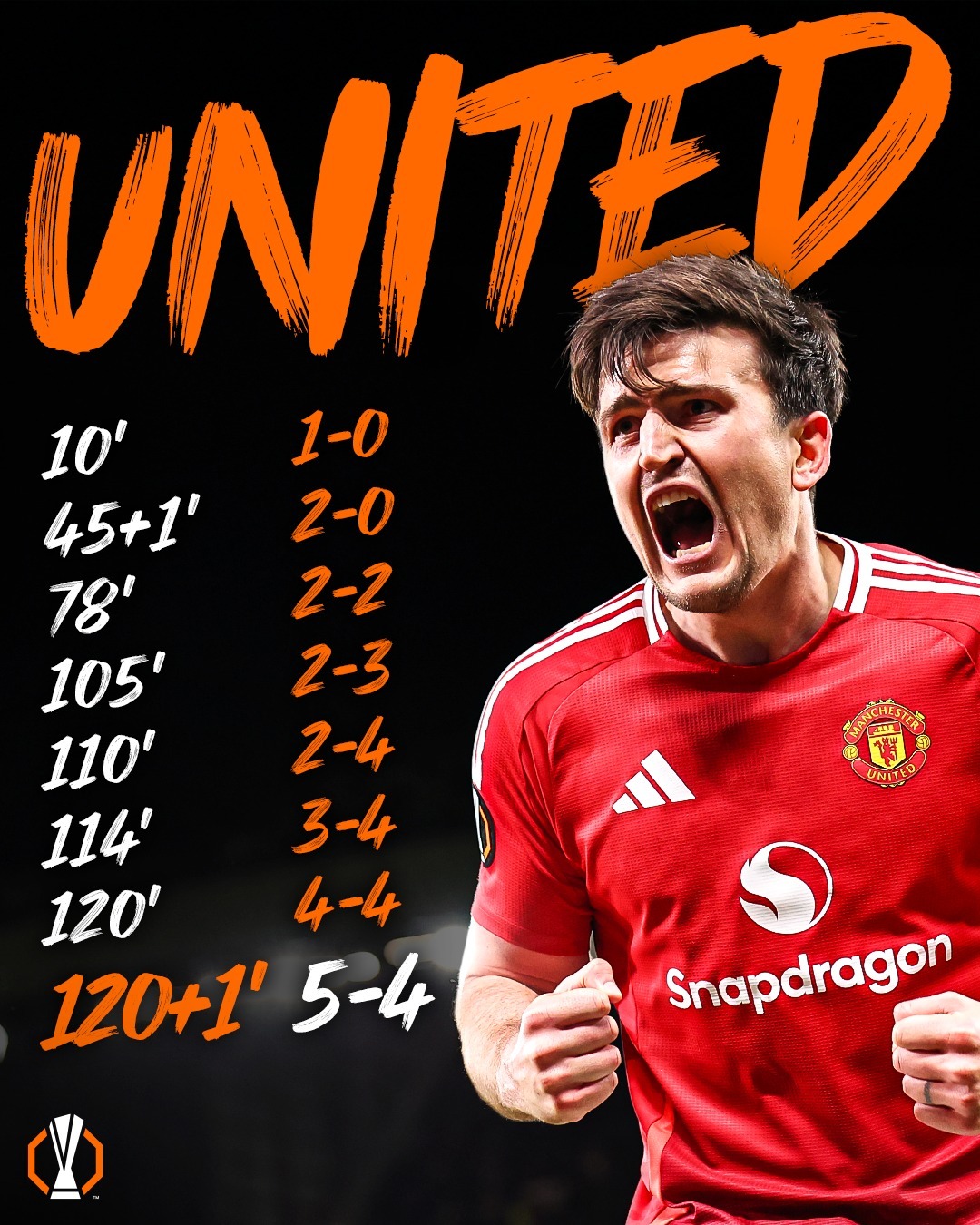 开云官网-桑德兰下半场逆转，客场绝杀曼联