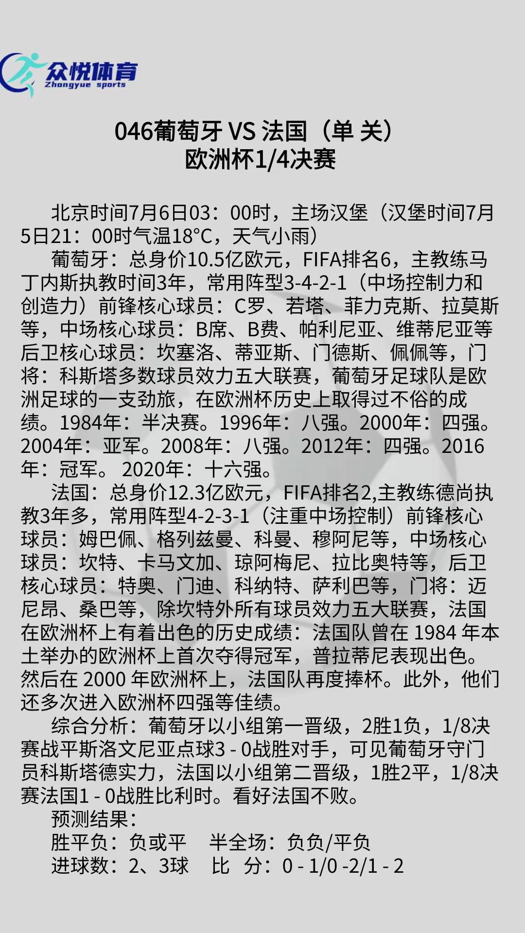 关于欧洲杯预选赛战绩分析，实力对比谁更胜一筹的信息