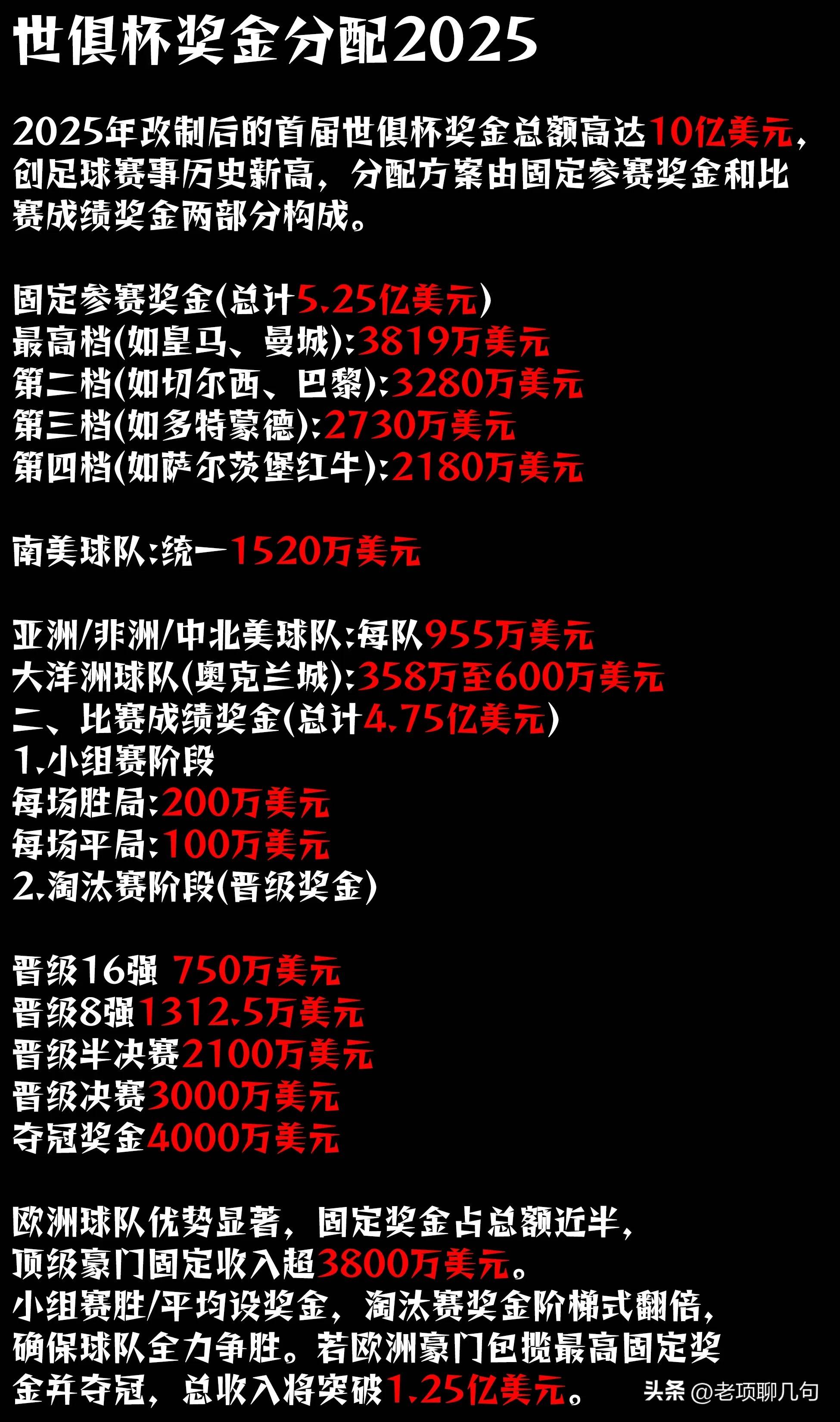 拜仁慕尼黑重整旗鼓，瞄准欧洲杯冠军