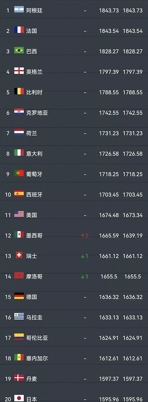 开云体育平台APP-日本足球甲级联赛积分榜公布