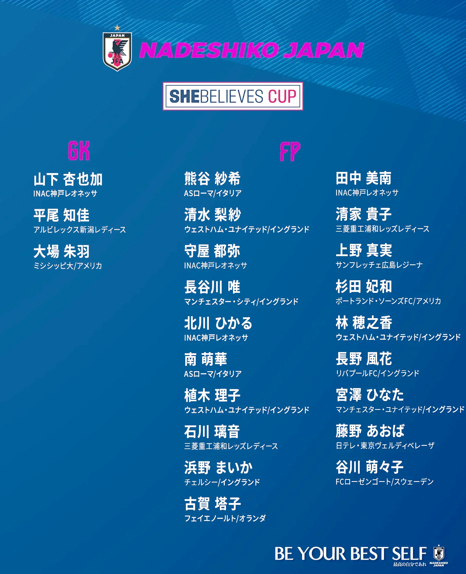 日本足球甲级联赛积分榜公布