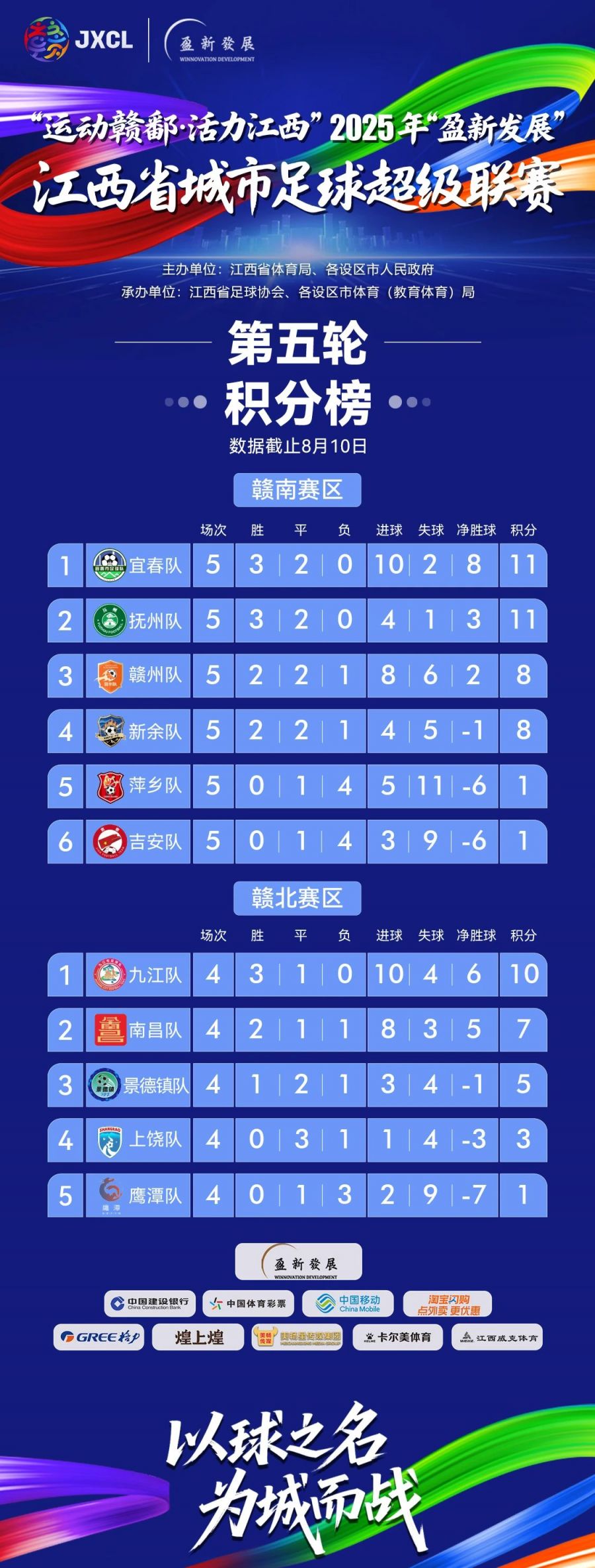 开云体育在线-球队联赛排名一位的球队积分领先优势明显