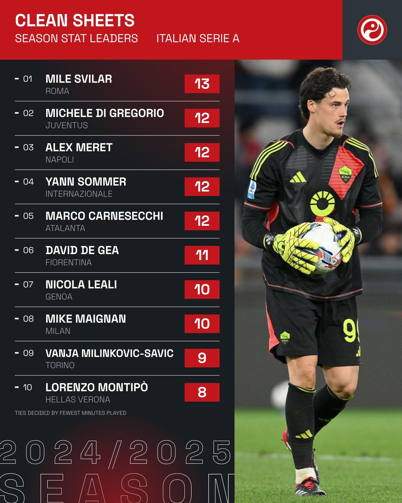 开云体育APP下载-维拉队失利，球员需尽快调整状态