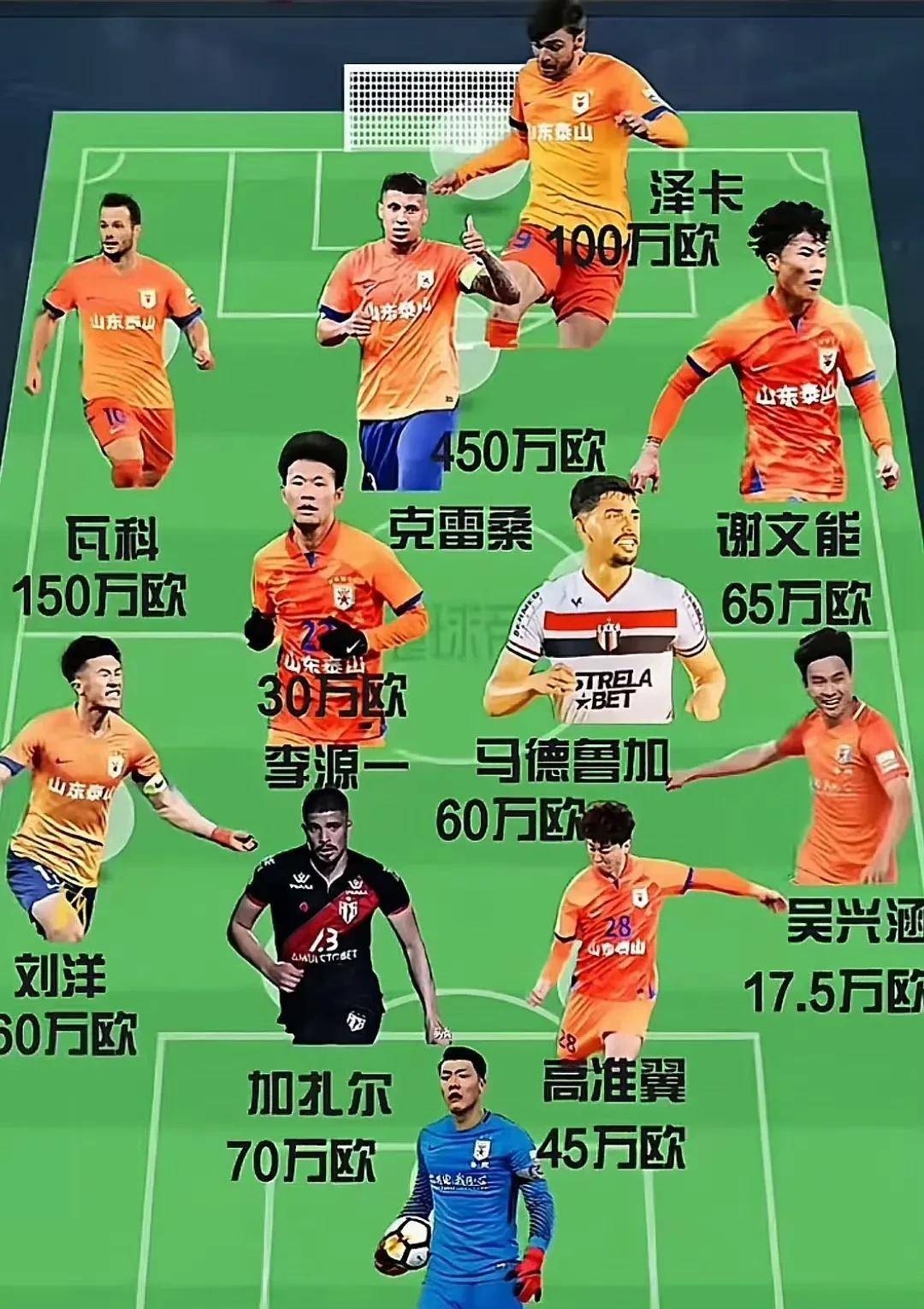 开云体育在线-球队合练提高团队默契配合打造黄金阵容