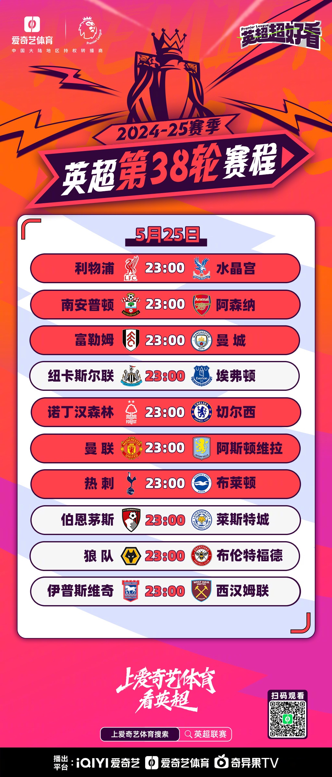 华尔沃德斯塔德联击败诺丁汉森林，英超积分榜有所起伏