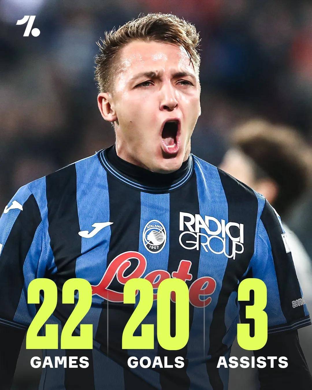 那不勒斯前锋伤愈复出，球队攻击力提升明显的简单介绍