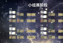 开云平台-包含GEN力克FNC，Viper拿下关键大龙宿敌对决四强赛，锁定晋级资格的词条