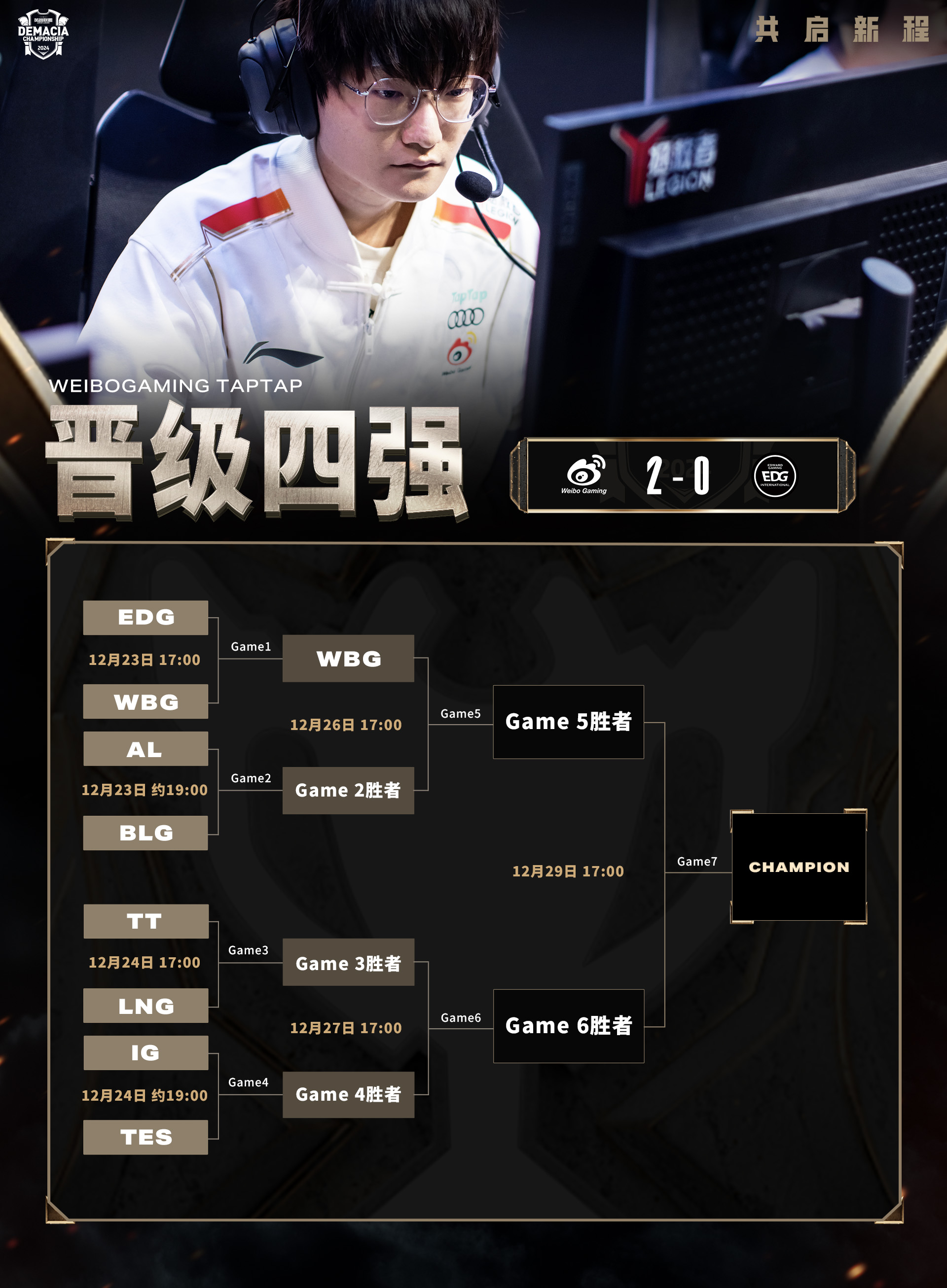 开云体育下载-EDG绝杀FPX，Scout操刀奇招英雄翻盘鏖战多局半决赛，锁定晋级资格