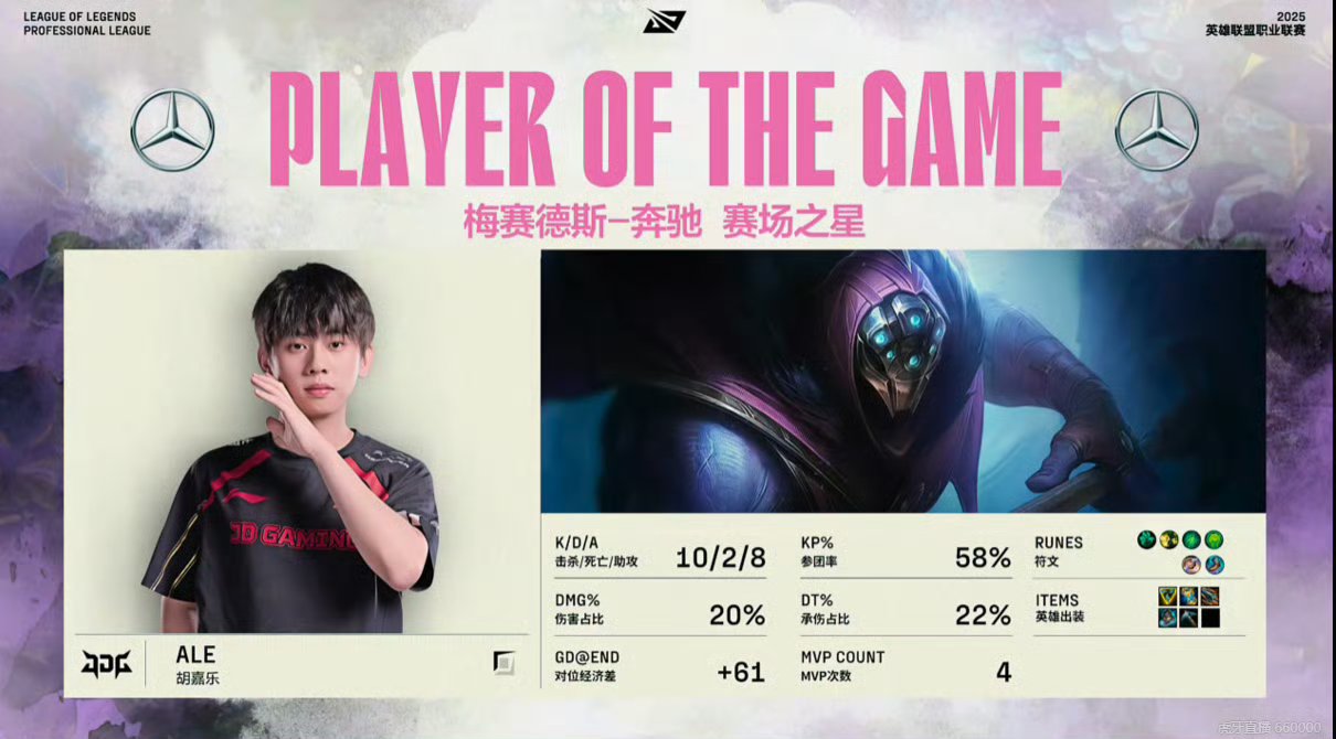 包含BLG横扫C9，369单局斩获MVP顶尖较量成都决赛之夜，引爆全场热议的词条