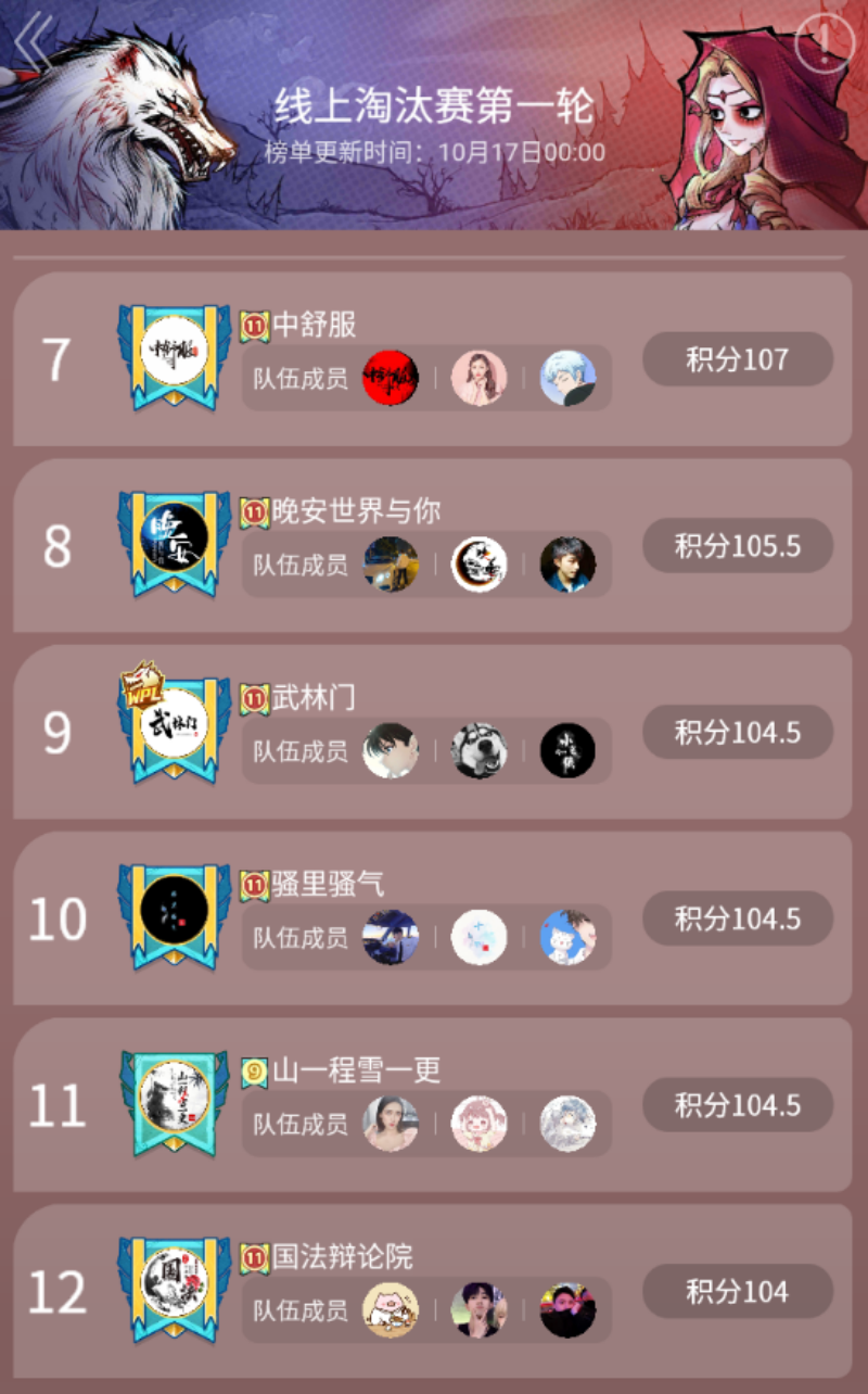 EG险胜V5，CoreJJ操刀奇招英雄翻盘鏖战多局淘汰赛，技惊四座