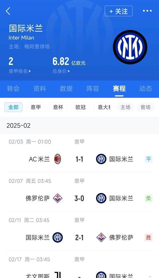 意大利足坛风云变幻，国米携手罗马领跑的简单介绍