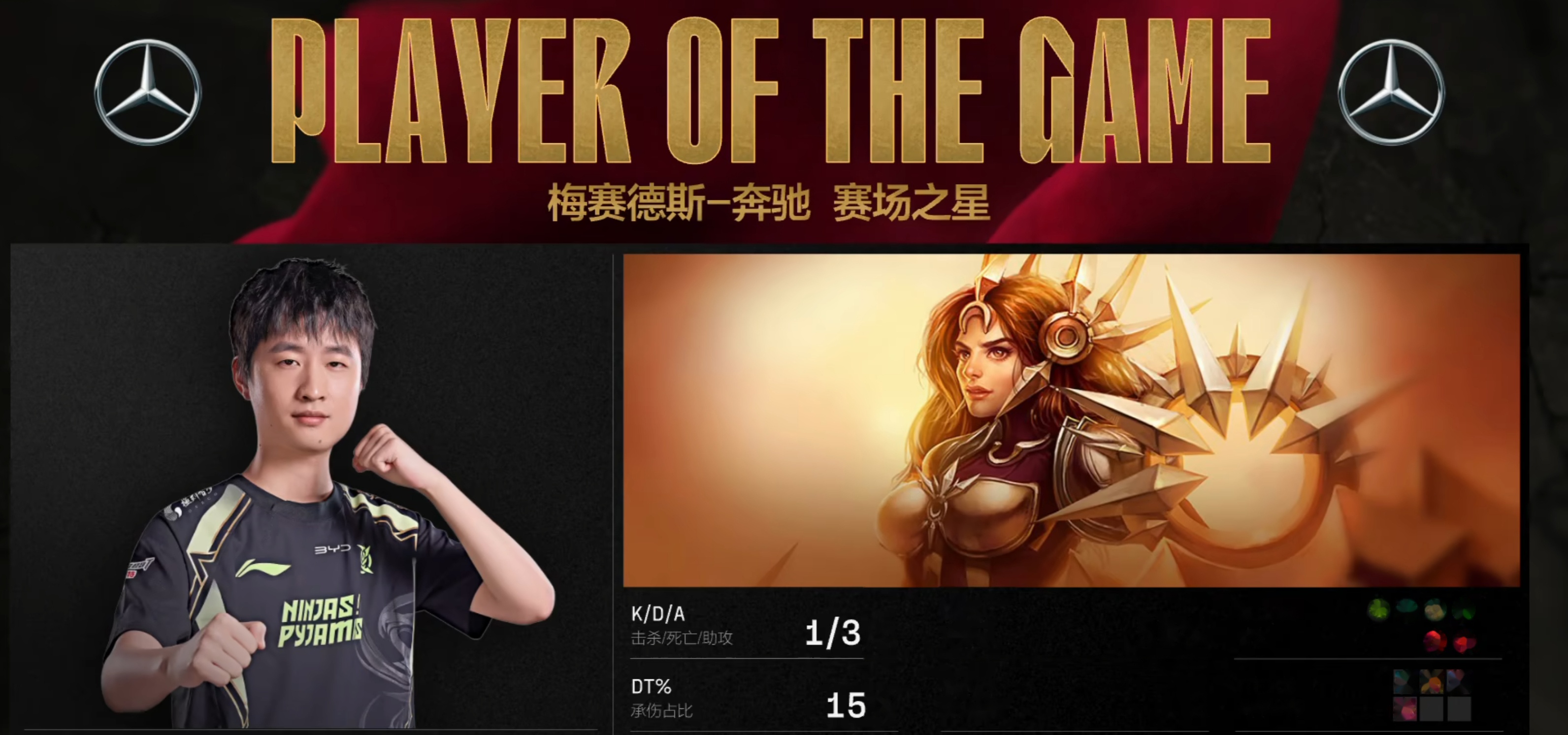 包含DFM血洗WBG，Canyon开启传奇时刻峡谷大战四强赛，锁定晋级资格的词条