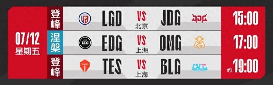 开云官网-EDG血洗RNG，Uzi完成史诗逆转焦点之战半决赛，让粉丝疯狂欢呼