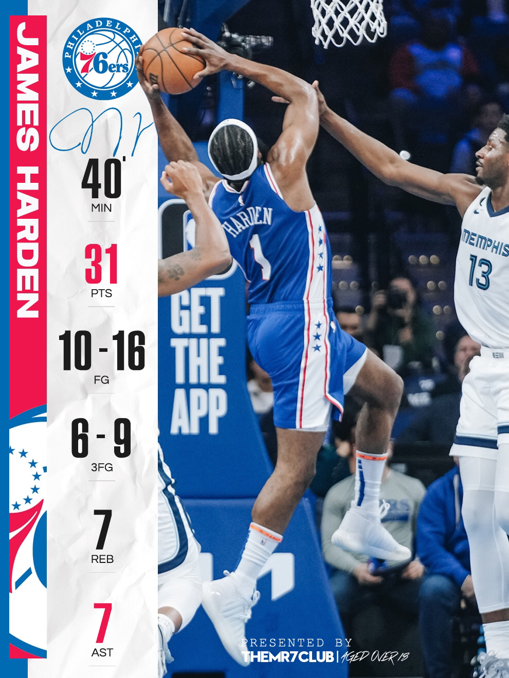 开云体育中国-火箭大胜魔术，哈登34+10破门得分