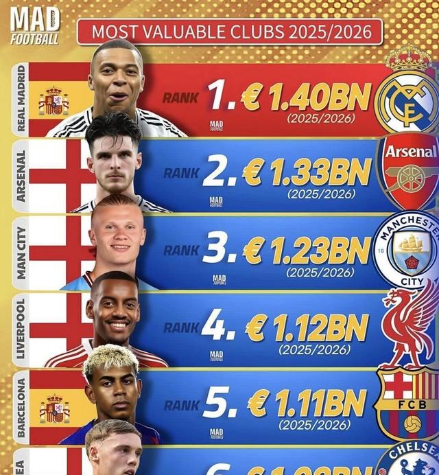 开云体育APP下载-利物浦主场大胜埃弗顿，继续领跑积分榜