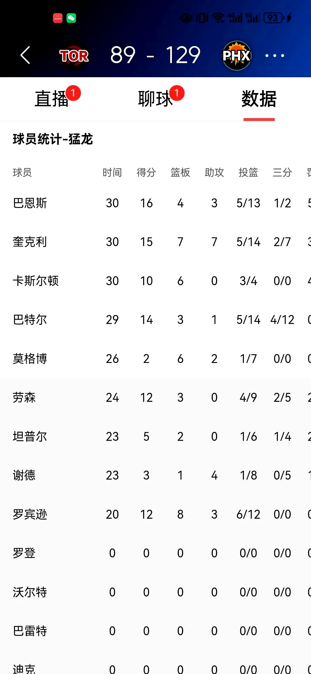 开云体育app-猛龙主场大破对手，实力无庸置疑